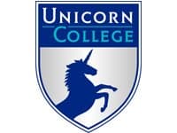 Formátování diplomových prací pro Unicorn
